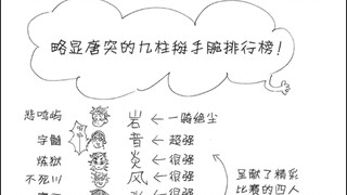 [ Thanh Gươm Diệt Quỷ ] Tuyển tập những trang cuối của truyện tranh You Guo! Rất nhiều thông tin!