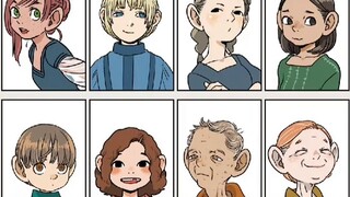 ขอบคุณภาพประกอบบางส่วนจาก "ข้าวเขาวงกต" - ริโกะ กุย