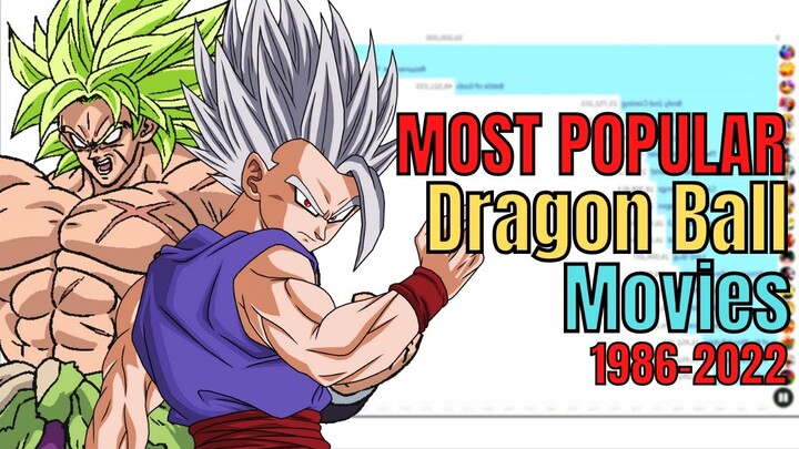 Most Popular Dragon Ball Movies 1986 - 2022