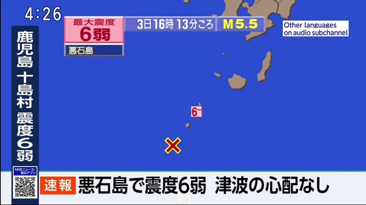 [NHK G] M 5.5 intensity 6- 2025-07-03 16:13 Near Tokara Islands