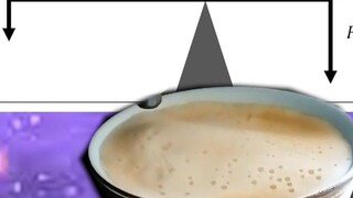 Eureka! #undercoffee
