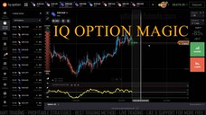 IQ OPTION MAGIC TRICK BLITZ TRADING fb