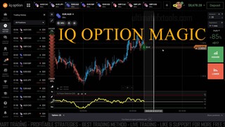 IQ OPTION MAGIC TRICK BLITZ TRADING fb