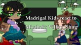 Madrigal Kids react to Mirabel’s Villian Song | Encanto