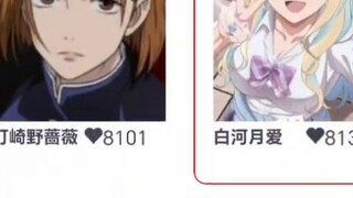 ผลการโหวตครั้งที่สองของ Ya Meng Black Rose ปี 2024
