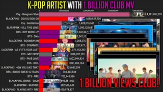 K-Pop Artist with 1 Billion Club Music Videos on Youtube!