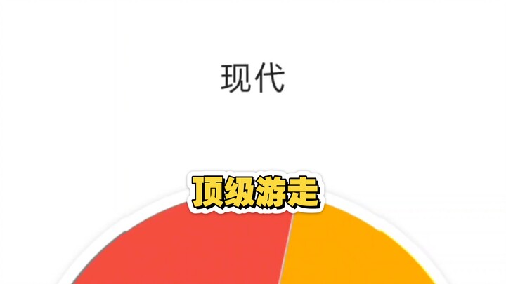Jujutsu Roulette 5: The protagonist wins MVP, and their stats are publicly verifiable.