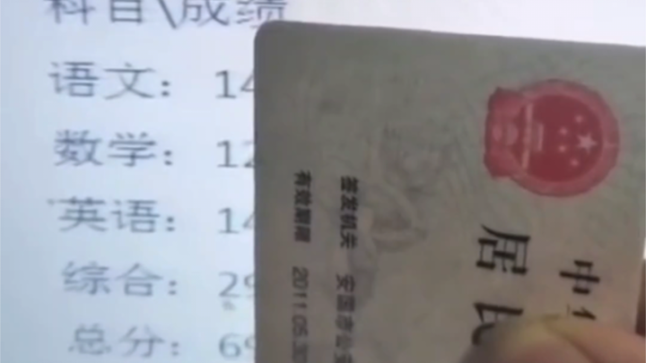 Classic Retrospective