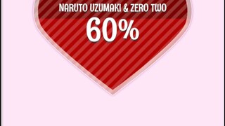 Naru two X Zero to