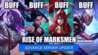 THE RISE OF MARKSMAN UPDATE 1.6.08 PATCH NOTE | MOBILE LEGENDS