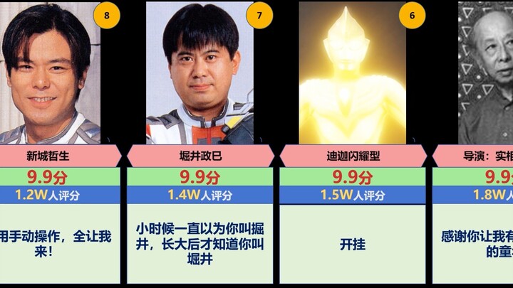 （某扑锐评）迪迦奥特曼角色盘点