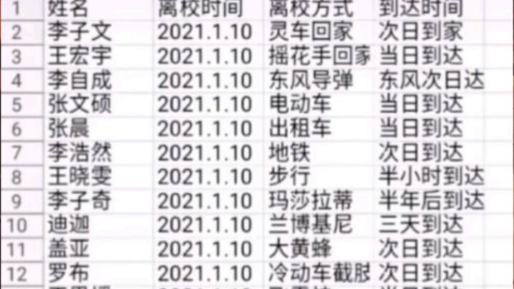 Gambar-gambar kocak dan konyol di internet 1–19