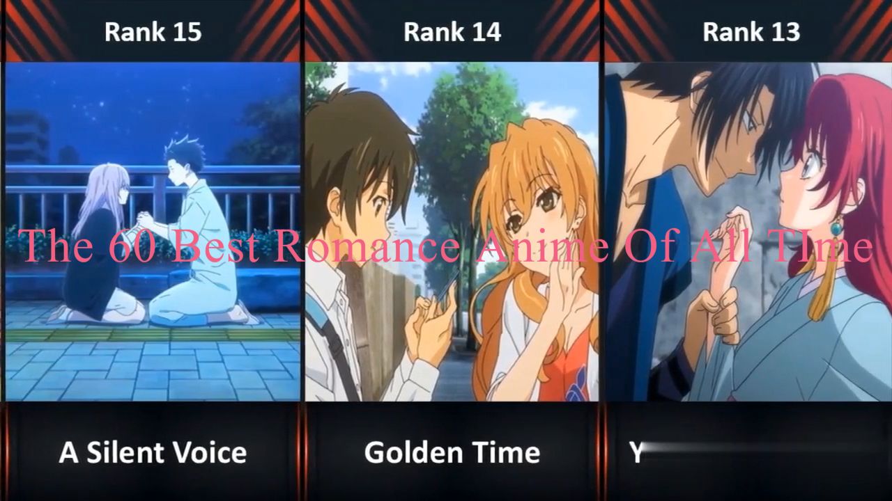 The Best Romance Anime, Ranked