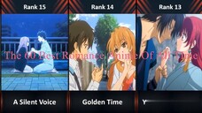 Ranked, The 60 Best Romance Anime Of All TIme