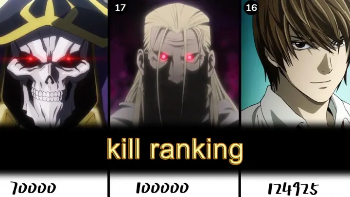 【Anime】Who is the most powerful killer among all these characters?