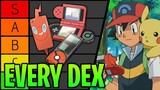 Ranking Every Regional Dex in Pokemon