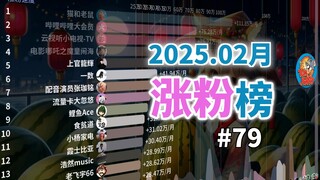 2月涨粉最多UP排行【涨粉月刊#79-日增榜】