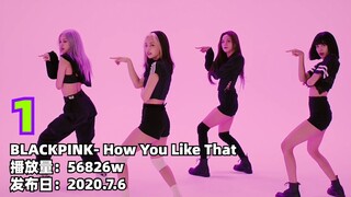 นักร้อง K-Pop วิดีโอสตูดิโอเต้นรำที่มียอดวิวสูงสุดบน YouTube 1-20 BLACKPINK มีเพลงมากกว่า 10 เพลงในร