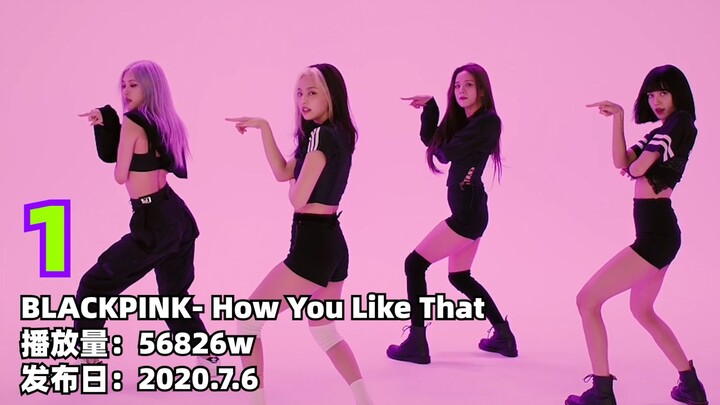 Kpop singers, the most viewed dance studio videos on YouTube, 1-20, BLACKPINK has more than 10 songs