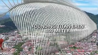 all the size of titan shifter