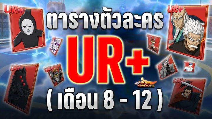 ครบ ! " ตารางตัวละคร UR+ " เดือน 8 - 12 ปี 2026 เจอกันปีหน้า !! ONE PUNCH MAN: The Strongest