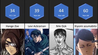 Berapa usia adik perempuan Piqué? Peringkat usia karakter di musim terakhir Attack on Titan