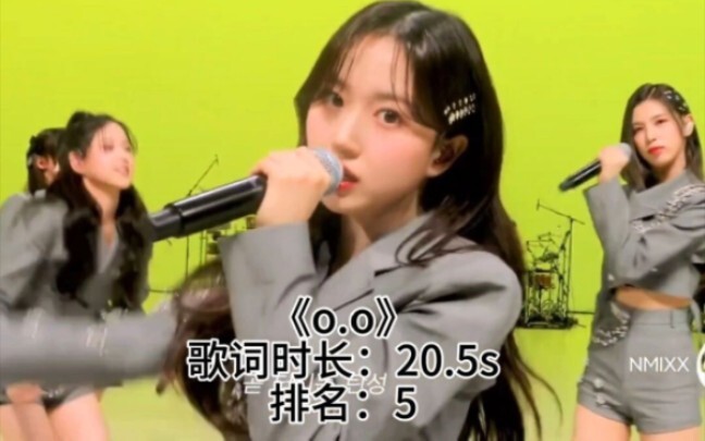 What if NMIXX's song only had Haewon Oh's part left