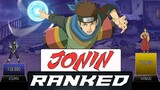 KONOHA JONIN RANKED POWER LEVELS - AnimeScale