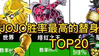 JOJO的奇妙冒险，胜率最高的替身排行！