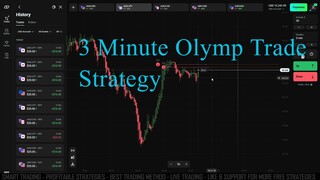 Olymp Trade 3 Minutes Hack