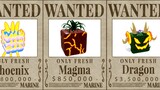 All One Piece Devil Fruit Bounties in Blox Fruits