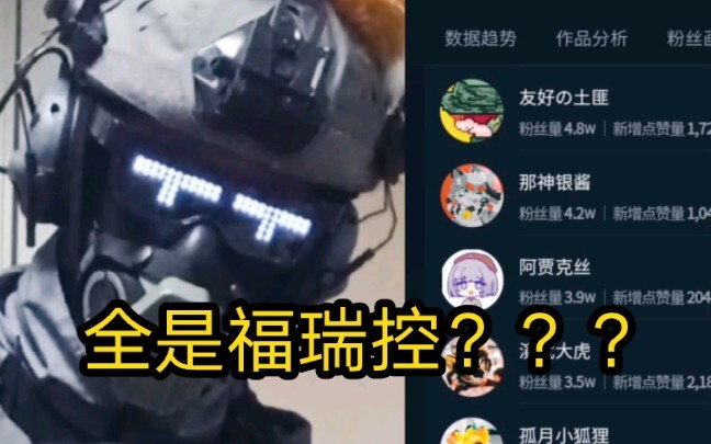 Why do I have so many furry fans???