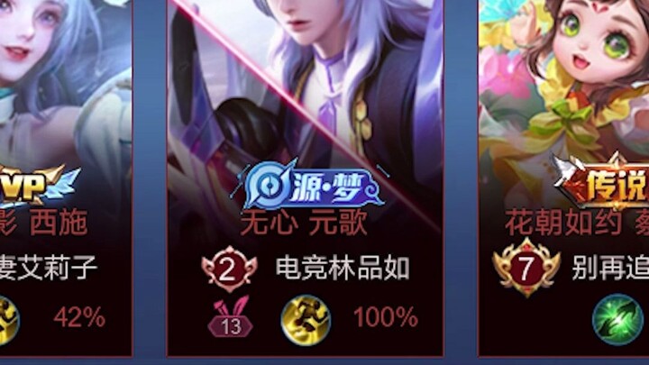 Bạn còn nghe thấy nickname kỳ quặc nào nữa không?