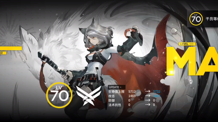 วันที่ 1 มีนาคม 2024 เวลา 7:46 น. หลังจากผ่านไป 1,586 วัน ฉัน Arknights ได้เพิ่มจำนวนผู้เล่นสูงสุดแล