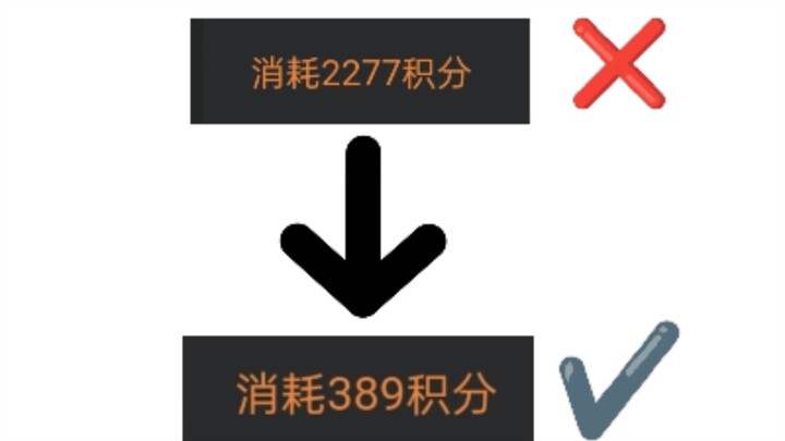 【AI Romance】Is the platform too expensive? Three tricks to bring the price down to a bargain! Ultra-