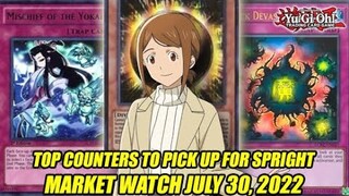Top Counters To Pick Up For Spright! Yu-Gi-Oh! Market Watch July 30, 2022