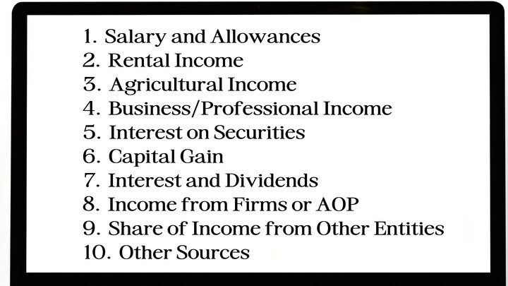 type of income tax in bd