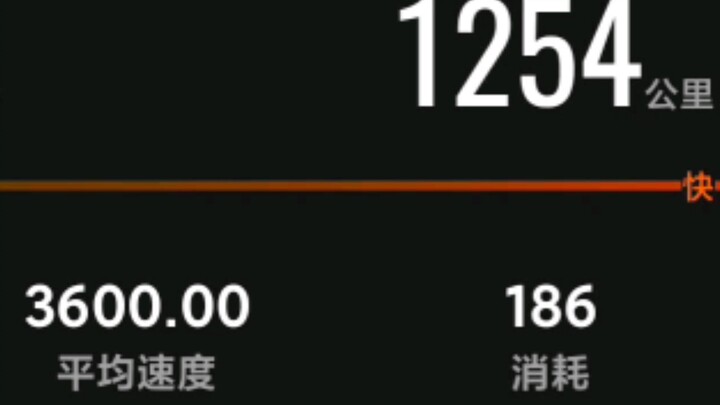 Kinh ngạc! Một người đàn ông ở Sơn Đông phá kỷ lục thế giới khi đạp xe!