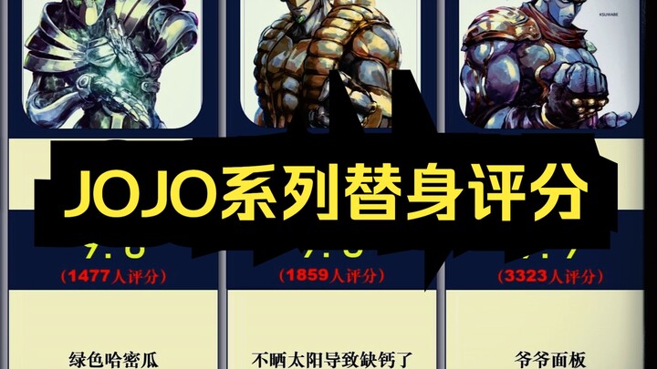 [虎扑]JOJO系列替身评分，你最喜欢哪一个？