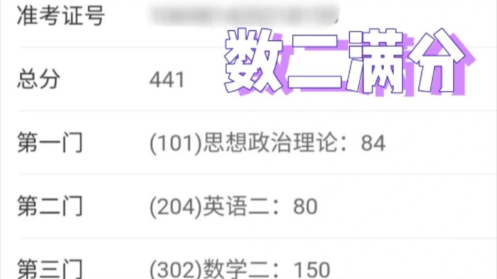 I scored perfect on the Postgraduate Entrance Exam Math II—here’s how I did it!