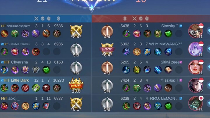 #MLbb