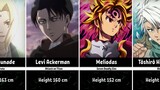 The Shortest Anime Characters