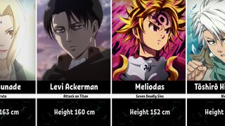 The Shortest Anime Characters