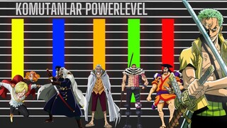EN GÜCLÜ KOMUTAN KIM? ONE PIECE POWER LEVEL