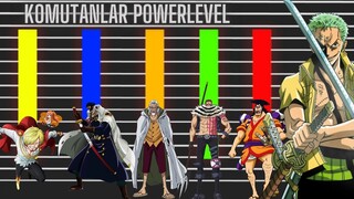 EN GÜCLÜ KOMUTAN KIM? ONE PIECE POWER LEVEL