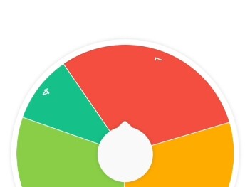 Quay bảng nhân vật thế thân (2) (tên do các bạn đặt nhé)