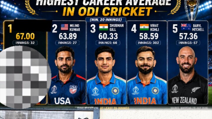 Virat Kohli se achcha player in ODI #viratkohli #cricket #odicricket