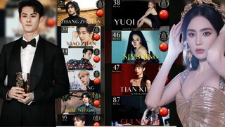 Chinese stars are in the top 100 most beautiful faces in the world: controversial results