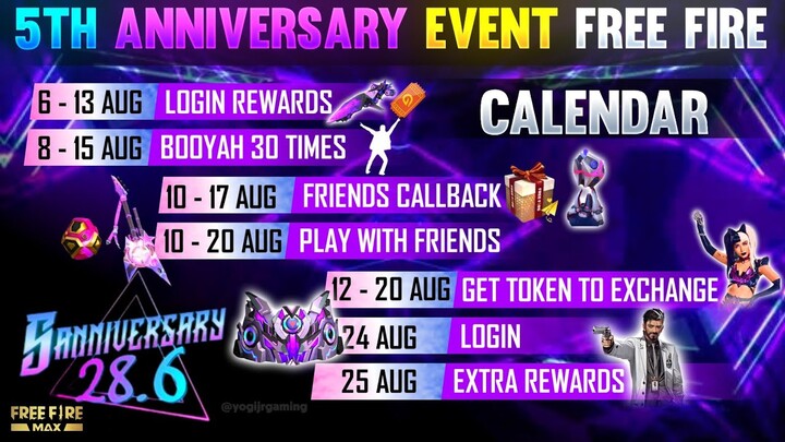 5TH ANNIVERSARY FREEFIRE | FREEFIRE 5TH ANNIVERSARY EVENT | 5th ANNIVERSARY DATE FREEFIRE NEW EVENT