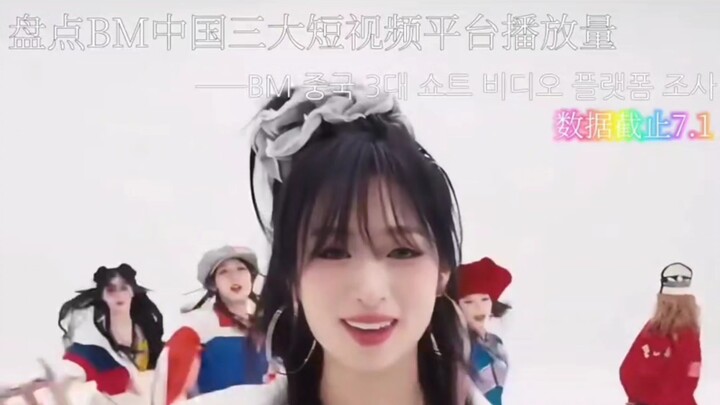 Baby Monster各成员中国三大短视频平台播放量